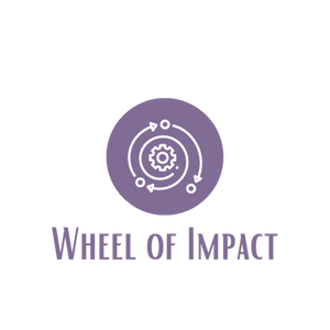 Wheel of Impact